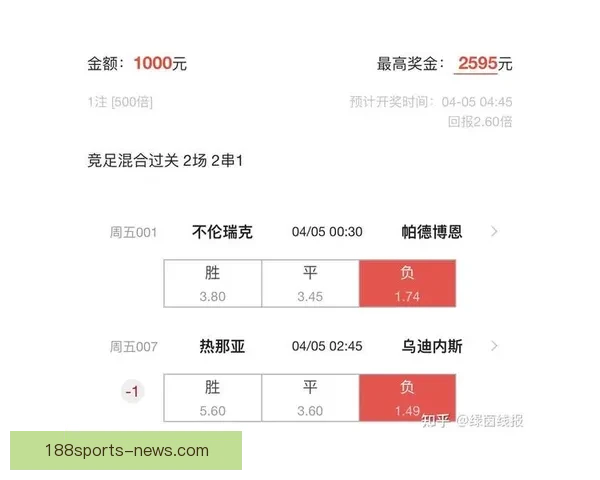 精准预测足球比分，赢取高额奖励的最佳竞猜攻略与技巧分享